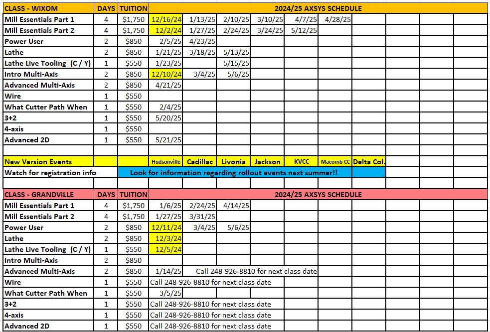 NEW! TECHNICAL EDUCATIONAL TRAINING SCHEDULE FOR 2024-2025