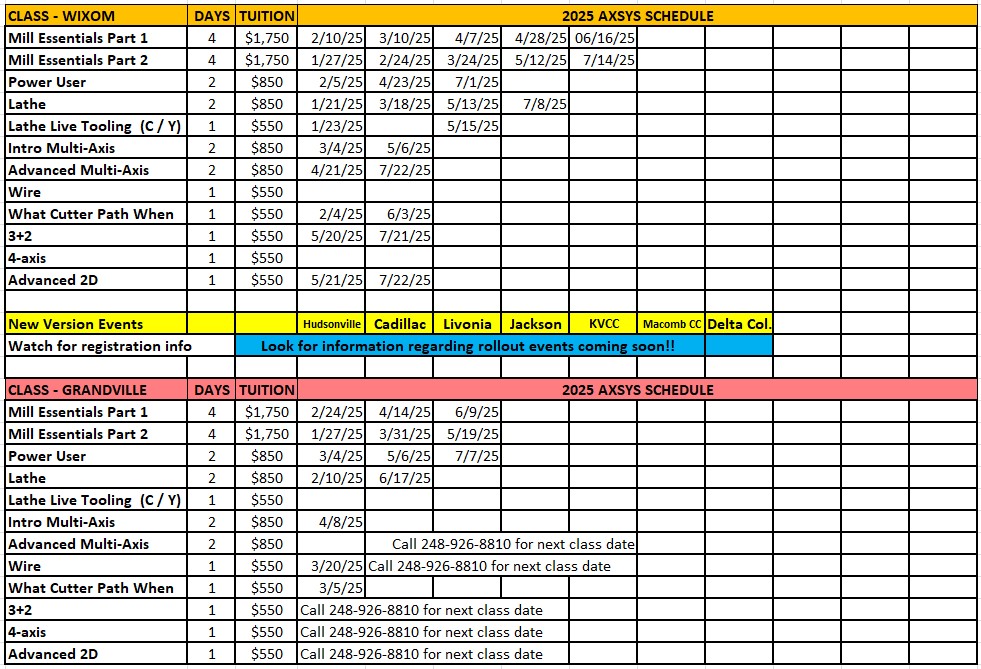 NEW! TECHNICAL EDUCATIONAL TRAINING SCHEDULE FOR 2024-2025